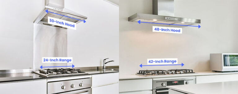 What Size Range Hood for 30 Inch Cooktop