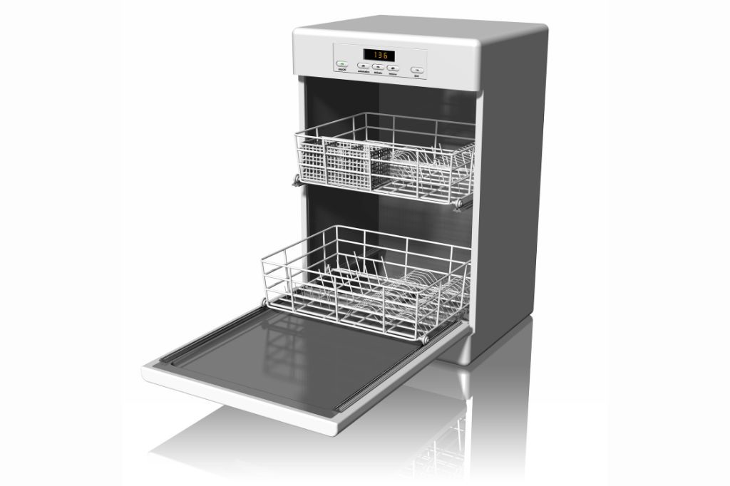 What Are the Top Dishwashers
