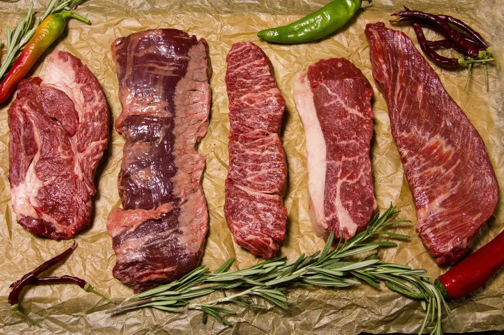 What Are the Top Most Tender Steaks